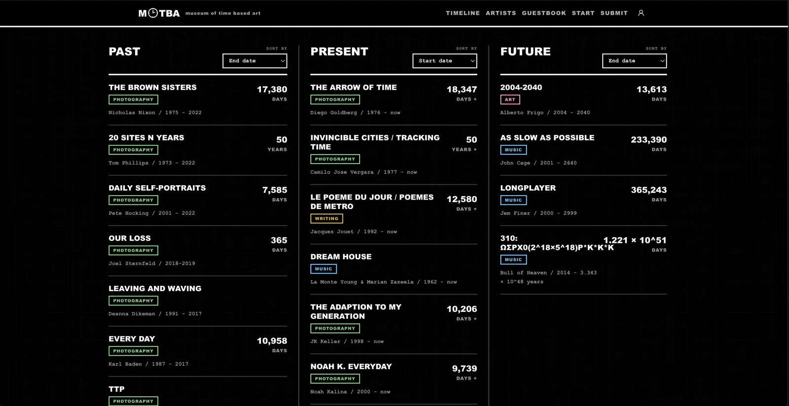 The Museum of Time Based Art timeline interface showing past, present, and future artworks